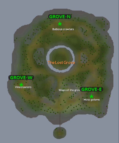 GROVE Map